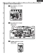 Preview for 31 page of Onkyo TX-SR573 Service Manual