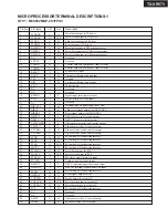 Preview for 49 page of Onkyo TX-SR573 Service Manual