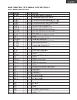 Preview for 50 page of Onkyo TX-SR573 Service Manual