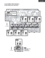 Preview for 52 page of Onkyo TX-SR573 Service Manual