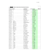 Preview for 91 page of Onkyo TX-SR573 Service Manual