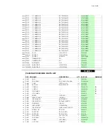 Preview for 93 page of Onkyo TX-SR573 Service Manual