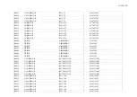 Preview for 95 page of Onkyo tx-sr577b Service Manual