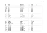 Preview for 99 page of Onkyo tx-sr577b Service Manual