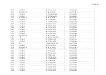 Preview for 137 page of Onkyo tx-sr577b Service Manual