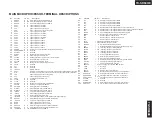 Preview for 37 page of Onkyo TX-SR600E Service Manual