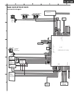 Предварительный просмотр 38 страницы Onkyo TX-SR600E Service Manual