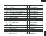 Preview for 59 page of Onkyo TX-SR600E Service Manual