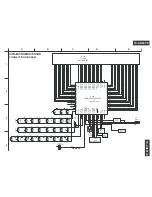 Preview for 52 page of Onkyo TX-SR601E Service Manual