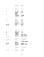 Preview for 71 page of Onkyo TX-SR601E Service Manual