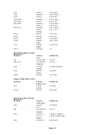 Preview for 72 page of Onkyo TX-SR601E Service Manual