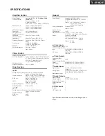 Preview for 2 page of Onkyo TX-SR602 Service Manual