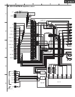 Preview for 5 page of Onkyo TX-SR602 Service Manual