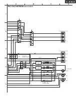 Preview for 8 page of Onkyo TX-SR602 Service Manual