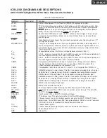 Preview for 53 page of Onkyo TX-SR602 Service Manual