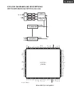 Preview for 54 page of Onkyo TX-SR602 Service Manual