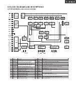 Preview for 62 page of Onkyo TX-SR602 Service Manual