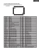 Preview for 66 page of Onkyo TX-SR602 Service Manual