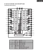 Preview for 68 page of Onkyo TX-SR602 Service Manual