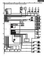 Preview for 71 page of Onkyo TX-SR602 Service Manual