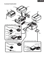 Preview for 77 page of Onkyo TX-SR602 Service Manual