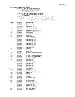 Preview for 78 page of Onkyo TX-SR602 Service Manual