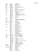 Preview for 79 page of Onkyo TX-SR602 Service Manual