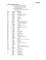 Preview for 83 page of Onkyo TX-SR602 Service Manual