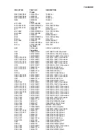 Preview for 87 page of Onkyo TX-SR602 Service Manual