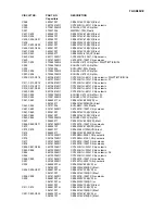 Preview for 88 page of Onkyo TX-SR602 Service Manual