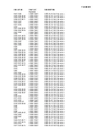 Preview for 89 page of Onkyo TX-SR602 Service Manual