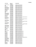 Preview for 90 page of Onkyo TX-SR602 Service Manual