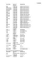 Preview for 91 page of Onkyo TX-SR602 Service Manual