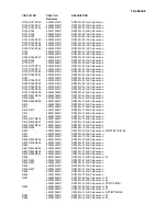 Preview for 93 page of Onkyo TX-SR602 Service Manual