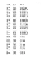 Preview for 97 page of Onkyo TX-SR602 Service Manual