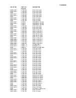 Preview for 102 page of Onkyo TX-SR602 Service Manual