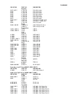 Preview for 103 page of Onkyo TX-SR602 Service Manual