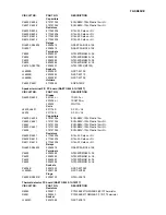 Preview for 104 page of Onkyo TX-SR602 Service Manual