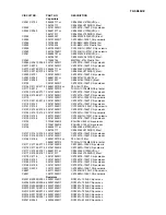 Preview for 106 page of Onkyo TX-SR602 Service Manual