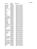 Preview for 107 page of Onkyo TX-SR602 Service Manual