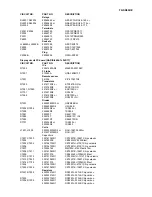 Preview for 108 page of Onkyo TX-SR602 Service Manual