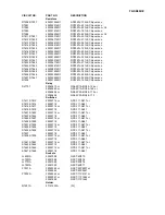 Preview for 109 page of Onkyo TX-SR602 Service Manual