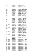 Preview for 111 page of Onkyo TX-SR602 Service Manual