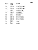 Preview for 114 page of Onkyo TX-SR602 Service Manual