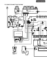 Preview for 30 page of Onkyo TX-SR603 Service Manual