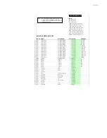 Preview for 103 page of Onkyo TX-SR603E Service Manual