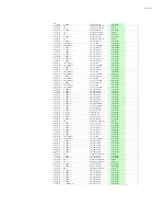 Preview for 110 page of Onkyo TX-SR603E Service Manual