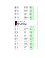 Preview for 113 page of Onkyo TX-SR603E Service Manual