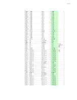 Preview for 115 page of Onkyo TX-SR603E Service Manual