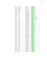 Preview for 116 page of Onkyo TX-SR603E Service Manual